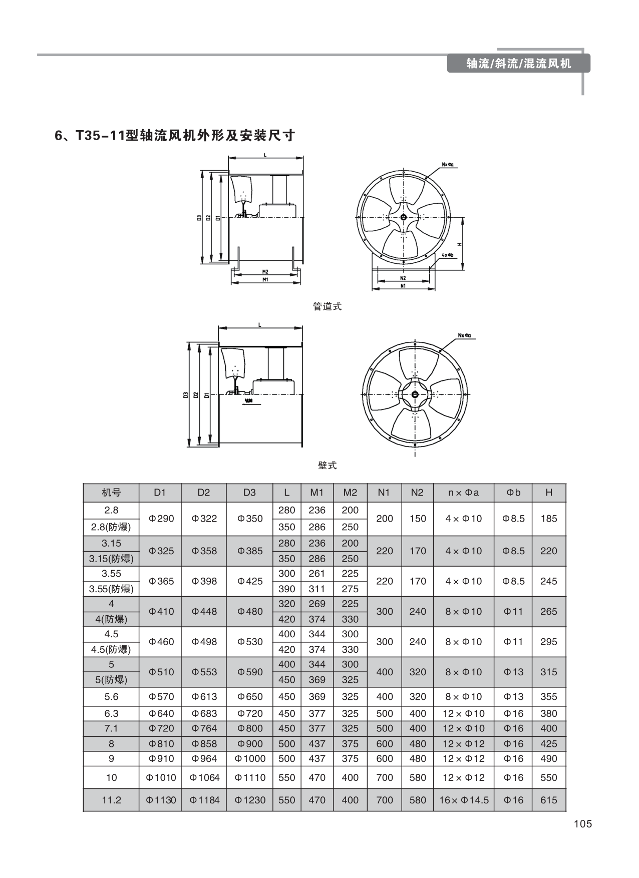 巨維風(fēng)機-選型版_111.png