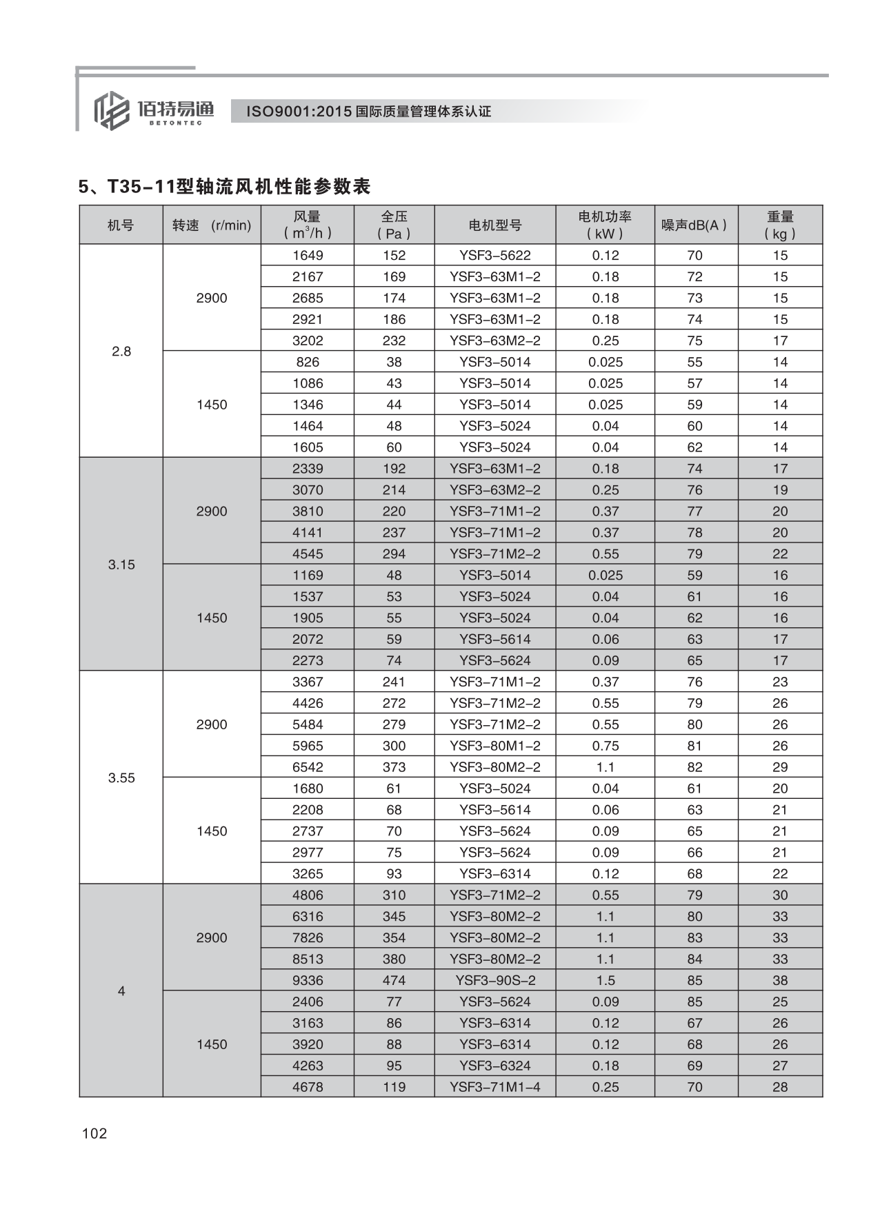 巨維風(fēng)機-選型版_108.png
