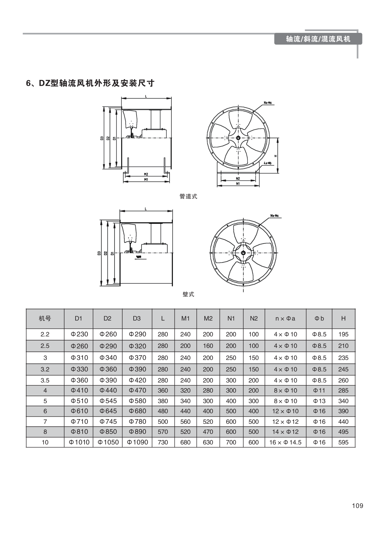 20191015913089.png 巨維風機-選型版_115.png